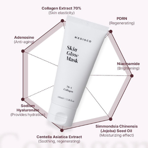 Medisco SkinGlow Mask – STAYVEUSA